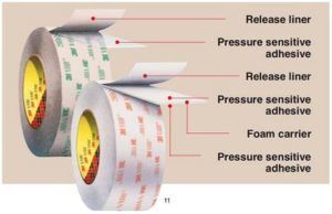 乳白色の粘着テープ用剥離紙